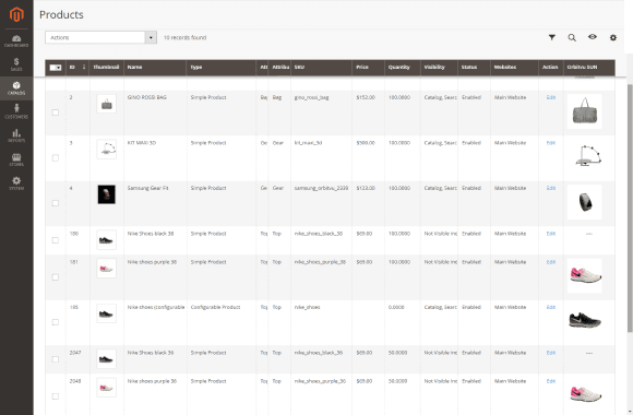 Item list